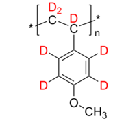 d7-P4MeOS 氘化聚(4-甲氧基苯乙烯-d7) Deuterated Poly(4-methoxystyrene-d7)