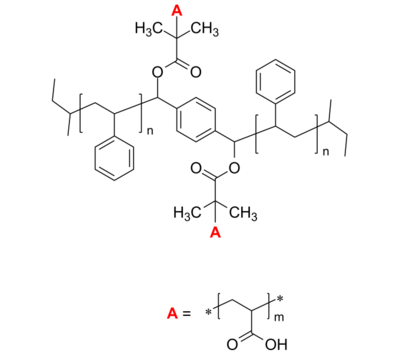 PS-g-PAA 聚苯乙烯-聚丙烯酸 接枝共聚物 Poly(styrene)-graft-poly(acrylic acid), grafting on link in center