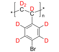 d7-PBrS/d7-P4BrS 氘化聚(4-溴苯乙烯-d7) 完全氘化 Deuterated Poly(4-bromostyrene-d7)