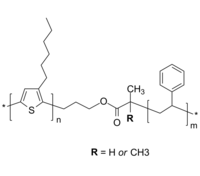 P3HT-PS 聚(3-己基噻吩-2,5-二基)-聚苯乙烯 导电二嵌段共聚物 Poly(3-hexylthiophene-2,5-diyl)-b-poly(styrene)