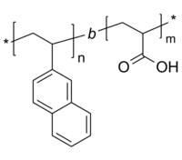 P2VN-PAA 聚(2-乙烯基萘)-聚丙烯酸 荧光两亲性二嵌段共聚物 Poly(2-vinyl naphthalene)-b-poly(acrylic acid)