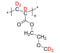 d6-PMeOEA 聚(丙烯酸2-甲氧基乙酯-d6) 部分氘化 Deuterated Poly(2-methoxyethyl acrylate-d6)