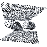 石墨烯碳纳米管复合材料 Graphene Carbon Nanotubes Composite
