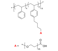 PSEOCOOHcomb/PS-g-PEO-COOH 聚苯乙烯-聚乙二醇-羧基 接枝共聚物 Poly(styrene)-graft-poly(ethylene oxide)