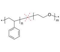 PS-PEO-cleavable 聚苯乙烯-聚环氧乙烷 酸裂解两亲性二嵌段共聚物 Poly(styrene)-b-poly(ethylene oxide), acid-cleavable
