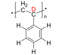 d1-PS 氘化聚苯乙烯-d1 Deuterated Poly(styrene-d1)