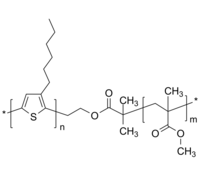 P3HT-PMMA 聚(3-己基噻吩-2,5-二基)-聚甲基丙烯酸甲酯 导电二嵌段共聚物