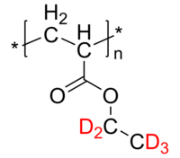 d5-PEA 氘化聚丙烯酸乙酯-d5 Deuterated Poly(ethyl-d5 acrylate)