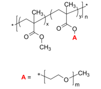 PMMA-g-PEG/PMMA-g-PEO 聚甲基丙烯酸甲酯-聚乙二醇 接枝共聚物 Poly(methyl methacrylate)-graft-poly(ethylene oxide)