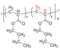 d3PnBuAnBuAran 聚(丙烯酸正丁酯-共-[氘化丙烯酸正丁酯-d3]) 氘化无规共聚物
