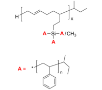 14-Arm PS 14臂星形-聚苯乙烯 Poly(styrene), 14-arm star polymer / Core: oligo(butadiene), silyl-modified