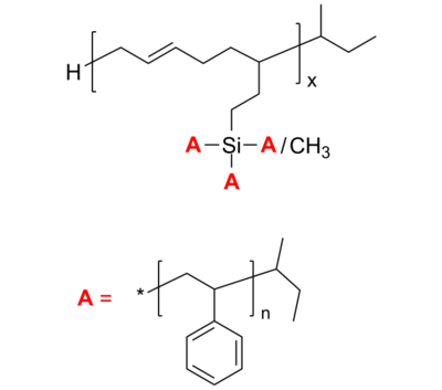 20-Arm PS 20臂星形-聚苯乙烯 Poly(styrene), 20-arm star polymer / Core: oligo(butadiene), silyl-modified
