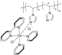 PVIMDZQ-Osmium 聚(N-乙烯基咪唑)-双[2,2-联吡啶-N,N']-锇(II)配合物季铵化 两性离子聚合物 Poly(N-vinyl imidazole)