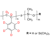 dPS-PDMS 聚(氘化苯乙烯-d8)-聚二甲基硅氧烷 氘化二嵌段共聚物 Poly(deuterated styrene-d8)-b-poly(dimethyl siloxane)