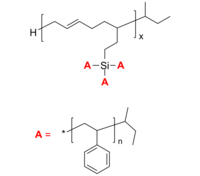 6-Arm PS 6臂星形-聚苯乙烯 Poly(styrene), 6-arm star polymer / Core: oligo(butadiene), silyl-modified