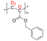d3-PBzA 氘化聚丙烯酸苄基酯-d3 Deuterated Poly(benzyl acrylate-d3)