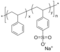 PSSO3Na_ionomer 聚(苯乙烯-共-4-苯乙烯磺酸钠盐) 两性离子无规共聚物 Poly(styrene-co-4-styrene sulfonic acid sodium salt)