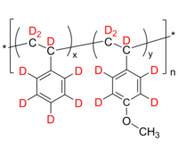 dPS4MeOSran 聚([氘化苯乙烯-d8]-共-[氘化4-甲氧基苯乙烯-d7]) 氘化无规共聚物