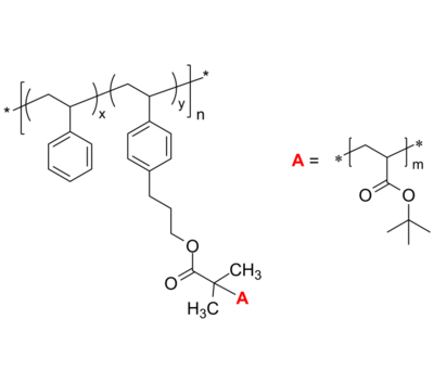 PS-g-PtBuA 聚苯乙烯-聚丙烯酸叔丁酯 接枝共聚物 Poly(styrene)-graft-poly(t-butyl acrylate), grafting on backbone