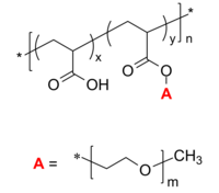 PAA-g-PEO/PAA-g-PEG 聚丙烯酸-聚乙二醇 接枝共聚物 Poly(acrylic acid)-graft-poly(ethylene oxide)