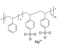 PSSO3Mg_ionomer 聚(苯乙烯-共-4-苯乙烯磺酸镁盐) 两性离子无规共聚物 Poly(styrene-co-4-styrene sulfonic acid magnesium salt)