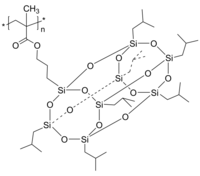 POSSisoPBuMA 聚(笼型聚倍半硅氧烷-甲基丙烯酸丙酯) Poly(heptaisobutyl octasilsesquioxane [POSS] propyl methacrylate)