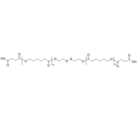 PCL-2COOH-disulf 聚己内酯-双羧基 链中间为二硫键 生物降解高分子 Poly(ε-caprolactone), α,ω-bis(carboxy)-terminated