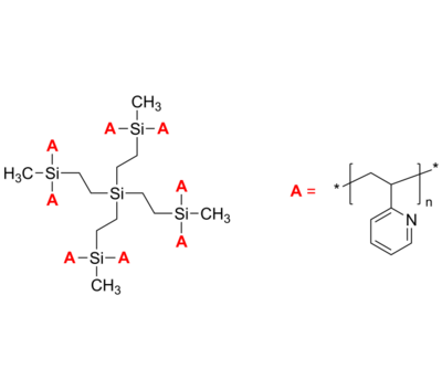 8-Arm P2VP 8臂星形-聚(2-乙烯基吡啶) Poly(2-vinyl pyridine), 8-arm star polymer / Core: tetrakis(2-silylethyl)
