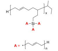 38-Arm PBd 38臂星形-聚丁二烯 Poly(1,4-butadiene), 38-arm star polymer / Core: oligo(butadiene)