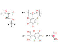 dPS 低聚(氘化1,2-丁二烯-d6)上接枝聚(氘化苯乙烯-d8), 端基氘化, 氘化接枝高分子