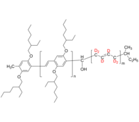 PDEHPPV-dPBd 聚(2,5-二(2'-乙基己氧基)-1,4-对苯撑乙烯)-聚(氘化1,4-丁二烯-d6) 氘化二嵌段共聚物