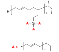 18-Arm PBd 18臂星形-聚丁二烯 Poly(1,4-butadiene), 18-arm star polymer / Core: oligo(butadiene)