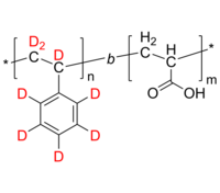 dPS-PAA 聚(氘化苯乙烯-d8)-聚丙烯酸 氘化二嵌段共聚物 Poly(deuterated styrene-d8)-b-poly(acrylic acid)