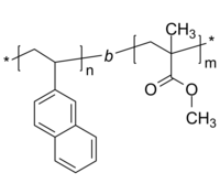 P2VN-PMMA 聚(2-乙烯基萘)-聚甲基丙烯酸甲酯 荧光二嵌段共聚物 Poly(2-vinyl naphthalene)-b-poly(methyl methacrylate)