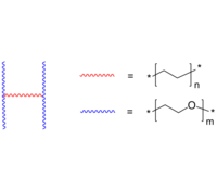 H-type PEO/PEG 4臂H形-聚乙二醇 H-type copolymer: Poly(ethylene oxide), 4 arms / Core: poly(ethylene)