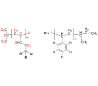 PS-g-dPBd 低聚(氘化1,2-丁二烯-d4)上接枝聚苯乙烯, PS链含氢, 氘化接枝高分子