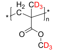 d6-PMMA 氘化聚甲基丙烯酸甲酯-d6 Deuterated Poly(methyl methacrylate-d6)