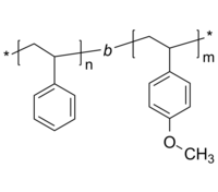 PS-P4MeOS 聚苯乙烯-聚(4-甲氧基苯乙烯) 二嵌段共聚物 Poly(styrene)-b-Poly(4-methoxy styrene)