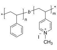 PS-P4VPQ 聚苯乙烯-聚(4-乙烯基吡啶)(碘甲烷季铵化) 两亲性二嵌段共聚物 Poly(styrene)-b-poly(4-vinyl pyridine, quaternized)