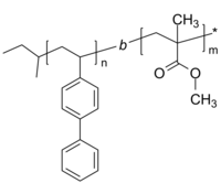 PVBP-PMMA 聚(4-乙烯基联苯)-聚甲基丙烯酸甲酯 二嵌段共聚物 Poly(4-vinyl biphenyl)-b-Poly(methyl methacrylate)