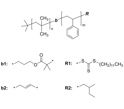 PIB-PS 聚异丁烯-聚苯乙烯 二嵌段共聚物 Poly(isobutylene)-b-poly(styrene)