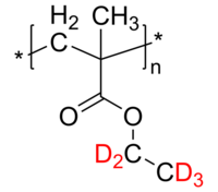 d5-PEMA/d5-PEtMA 氘化聚甲基丙烯酸乙酯-d5 Deuterated Poly(ethyl-d5 metacrylate)