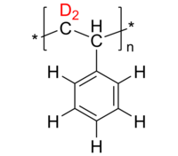 d2-PS 氘化聚苯乙烯-d2 Deuterated Poly(styrene-d2)