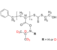 d7PNIPAM-OH 氘化聚(N-异丙基丙烯酰胺-d7), ω-羟基 Deuterated Poly(N-isopropyl acrylamide-d7), ω-hydroxy-terminated