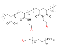 PAA-g-PEG/PAA-g-PEO 聚丙烯酸-聚乙二醇 接枝共聚物 Poly(acrylic acid)-graft-poly(ethylene oxide), grafting on amide