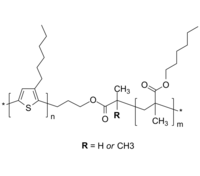 P3HT-PnHexMA 聚(3-己基噻吩-2,5-二基)-聚甲基丙烯酸正己酯 导电二嵌段共聚物